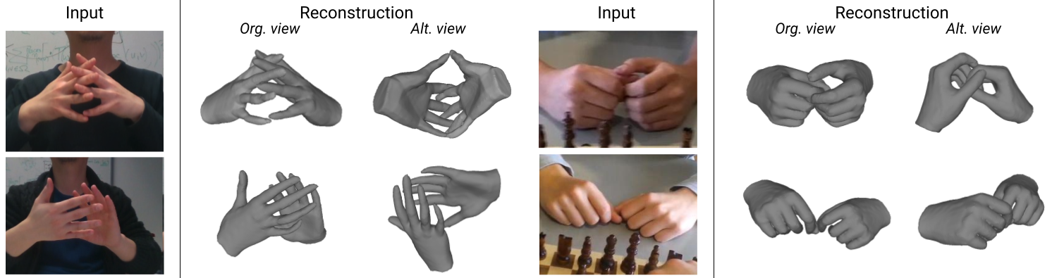 GitHub - BaowenZ/Two-Hand-Shape-Pose: Interacting Two-Hand 3D Pose and  Shape Reconstruction from Single Color Image (ICCV 2021)