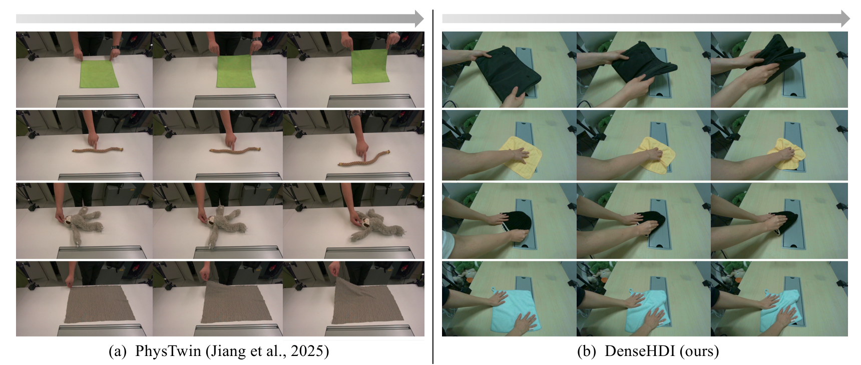 DenseHDI dataset captured sequences