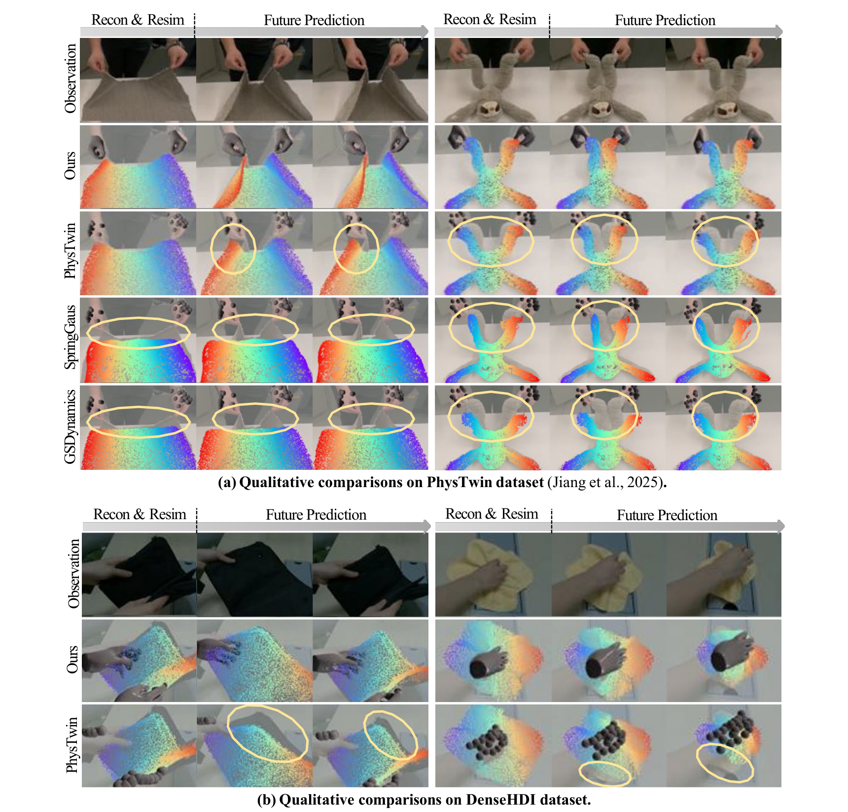 PhysHanDI qualitative comparisons